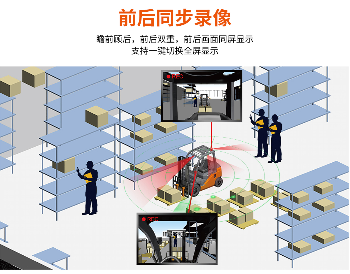 两路一体行车记录仪